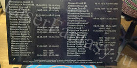 Цвет гранита. Мрамор, гранит. Гранит для улицы.