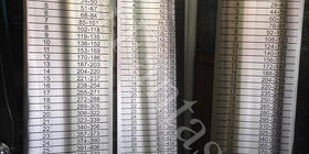 Окололифтовые панели из нержавейки с поэтажной нумерацией квартир